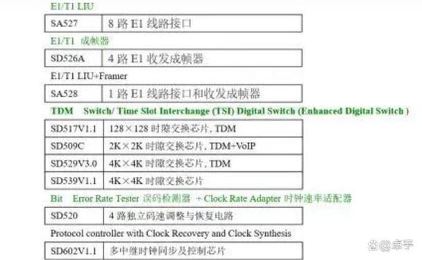 安奈特交换机命令大全有哪些常用命令?-图2 安奈特交换机命令大全有哪些常用命令?-图2