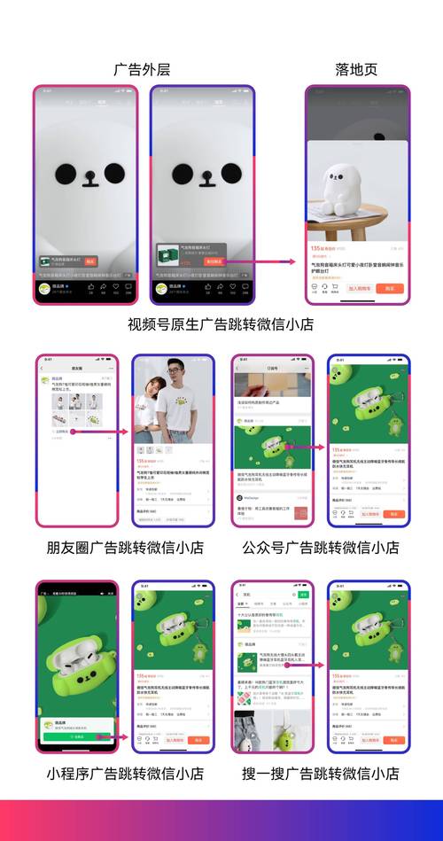 公众号微小店怎么做?-图3 公众号微小店怎么做?-图3