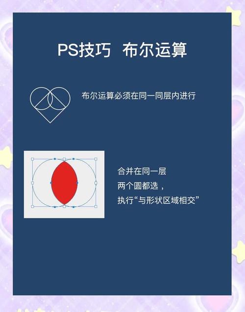 PS布尔运算怎么操作?-图1 PS布尔运算怎么操作?-图1