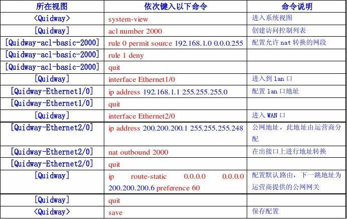 交换机名称修改命令是什么?-图3 交换机名称修改命令是什么?-图3