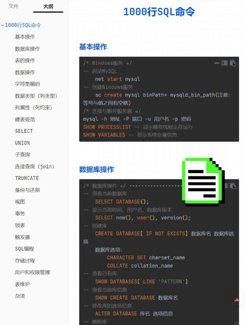 SQL数据库基本命令有哪些核心操作?-图3 SQL数据库基本命令有哪些核心操作?-图3