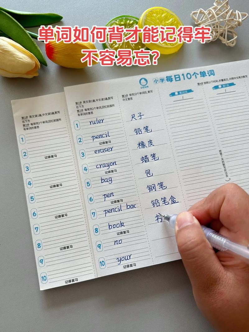 英语单词如何记得牢作文？-图2