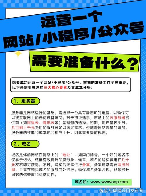 网站初期运营从哪3步起步最有效?-图3 网站初期运营从哪3步起步最有效?-图3
