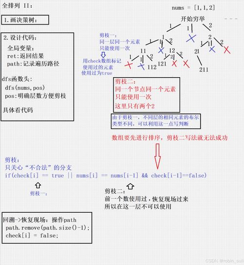 关键词关系密度如何高效精准计算？-图3