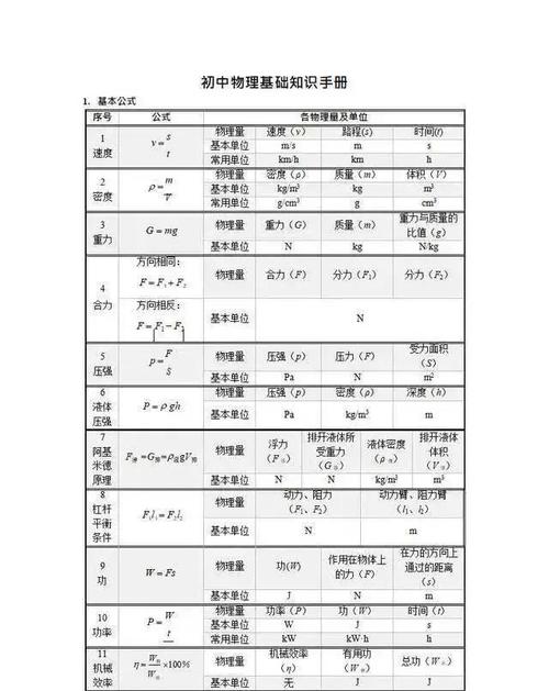 关键词关系密度如何高效精准计算？-图1