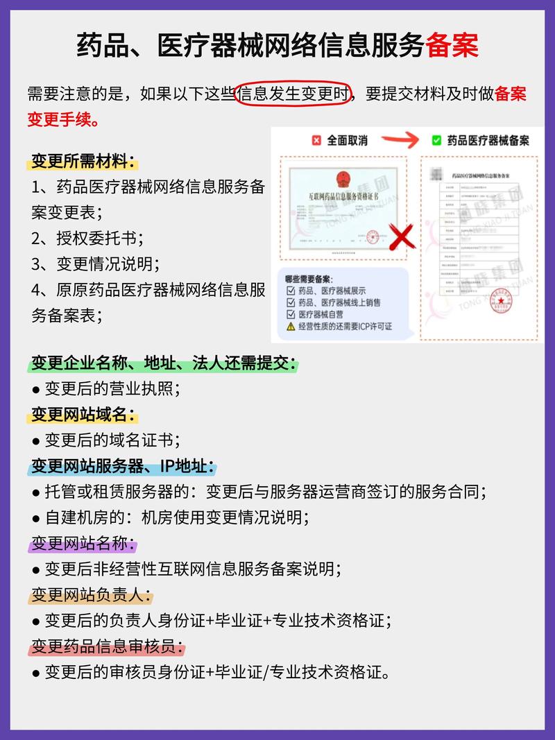 备案号怎么查?查备案号能获哪些信息?-图1 备案号怎么查?查备案号能获哪些信息?-图1