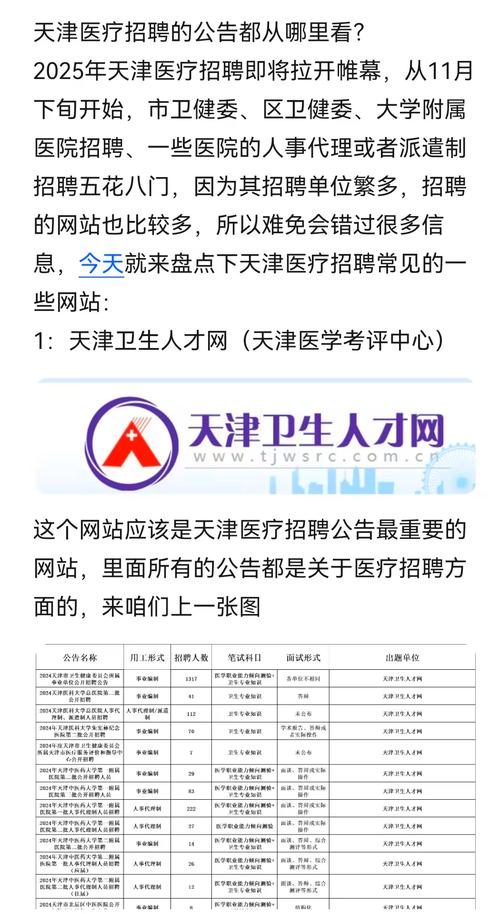 Medical Mall招聘什么岗位?要求有哪些?-图2 Medical Mall招聘什么岗位?要求有哪些?-图2