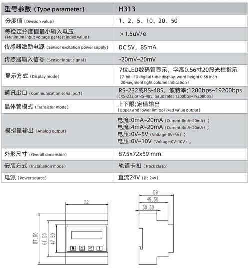 H3C端口限速命令具体怎么用?-图1 H3C端口限速命令具体怎么用?-图1