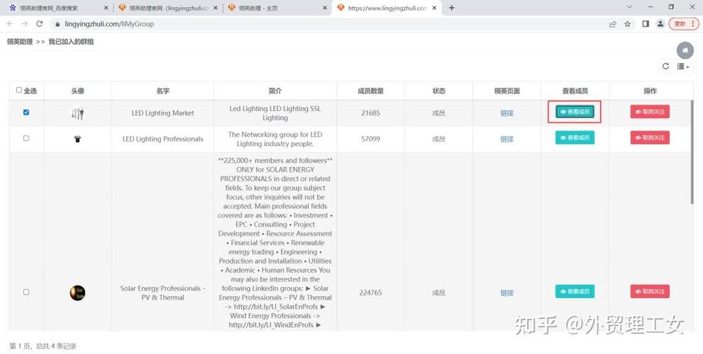 领英如何精准分析客户画像与需求?-图3 领英如何精准分析客户画像与需求?-图3