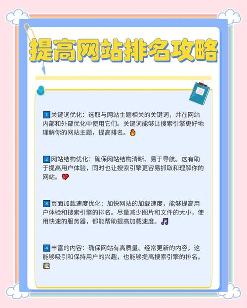 网站推广改进,如何高效落地与持续优化?-图2 网站推广改进,如何高效落地与持续优化?-图2