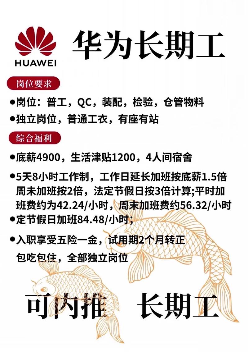 华为卡塔尔招聘,岗位有哪些?-图3 华为卡塔尔招聘,岗位有哪些?-图3