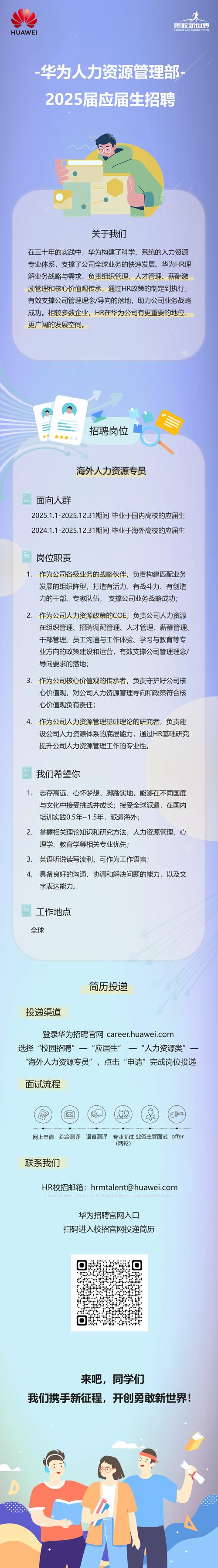 华为卡塔尔招聘,岗位有哪些?-图1 华为卡塔尔招聘,岗位有哪些?-图1