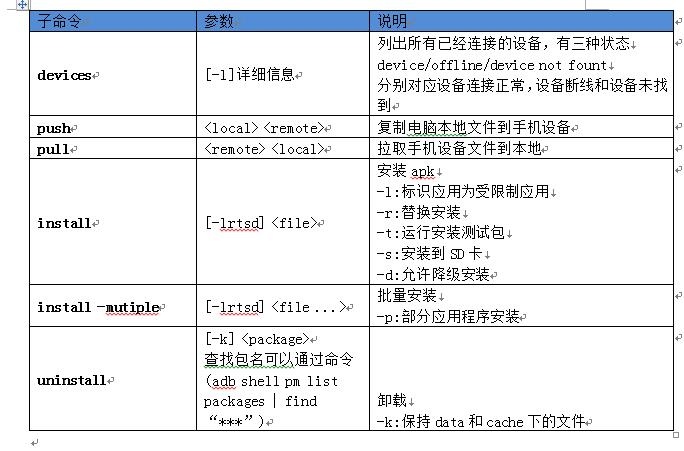 adb命令行刷机步骤是怎样的？-图3