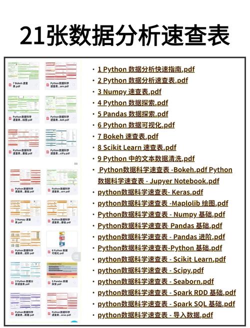 Python如何用命令行参数?-图1 Python如何用命令行参数?-图1