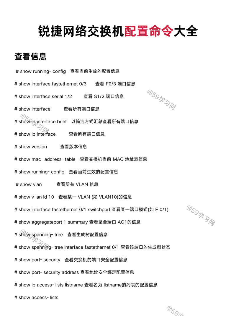 锐捷AC常用命令有哪些?-图2 锐捷AC常用命令有哪些?-图2