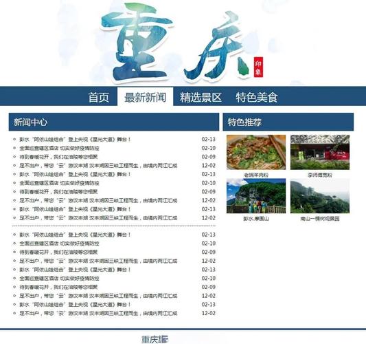 重庆推广网站,核心策略与关键步骤是什么?-图1 重庆推广网站,核心策略与关键步骤是什么?-图1