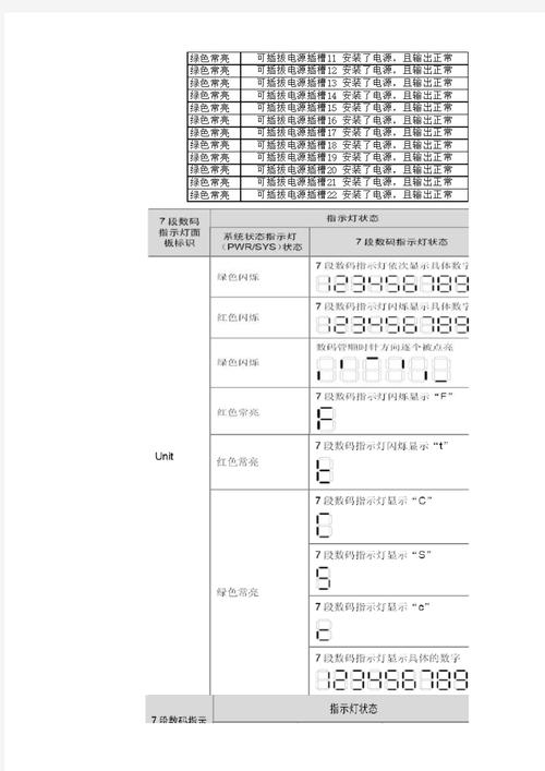 H3C进入端口命令是什么?-图2 H3C进入端口命令是什么?-图2