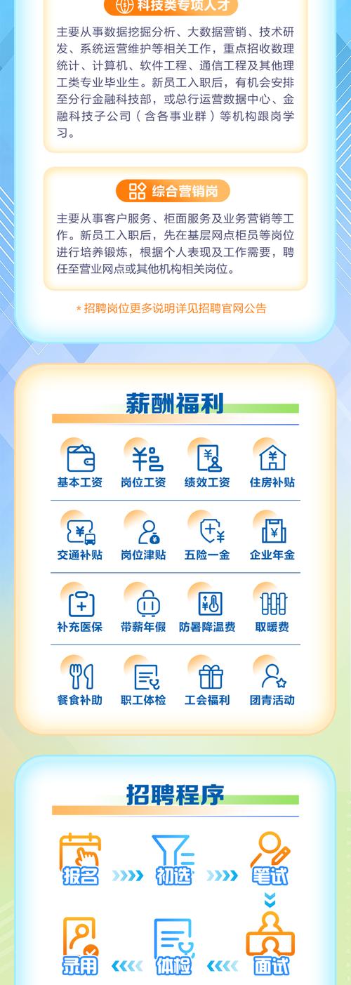 地图开发岗招什么样的人才?-图3 地图开发岗招什么样的人才?-图3