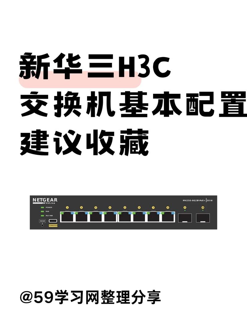 H3C用户配置命令有哪些常用操作?-图2 H3C用户配置命令有哪些常用操作?-图2