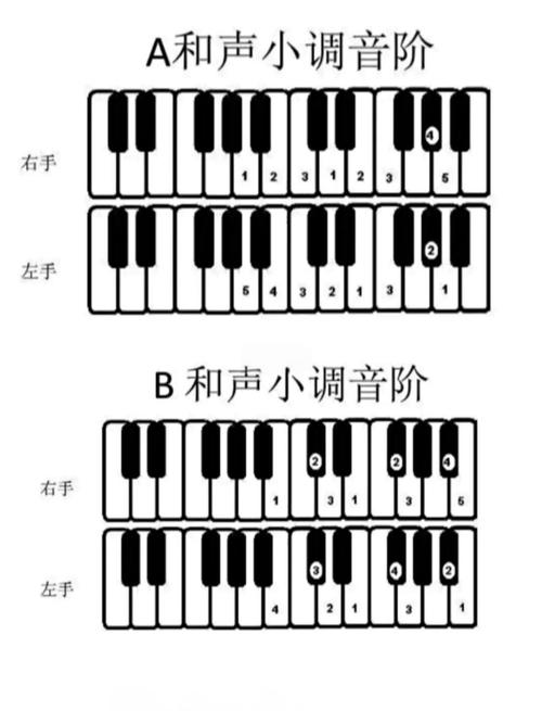 小学语文音调音标,如何教得有效又有趣?-图1 小学语文音调音标,如何教得有效又有趣?-图1