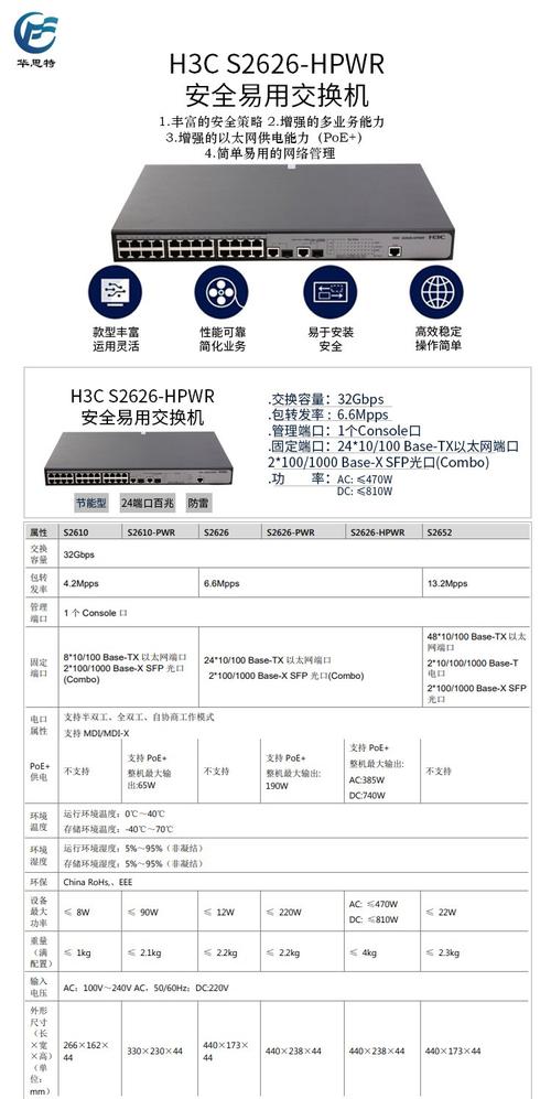 华三交换机巡检命令有哪些关键项?-图1 华三交换机巡检命令有哪些关键项?-图1