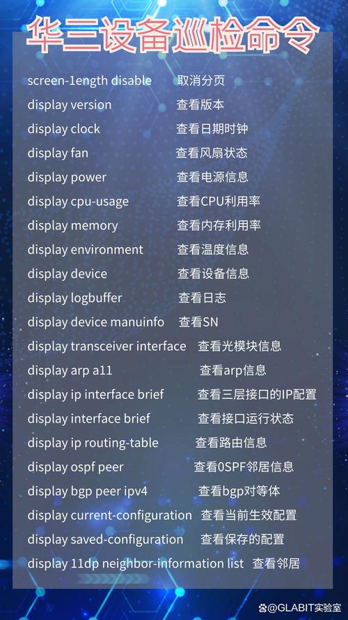 华三交换机巡检命令有哪些关键项?-图3 华三交换机巡检命令有哪些关键项?-图3