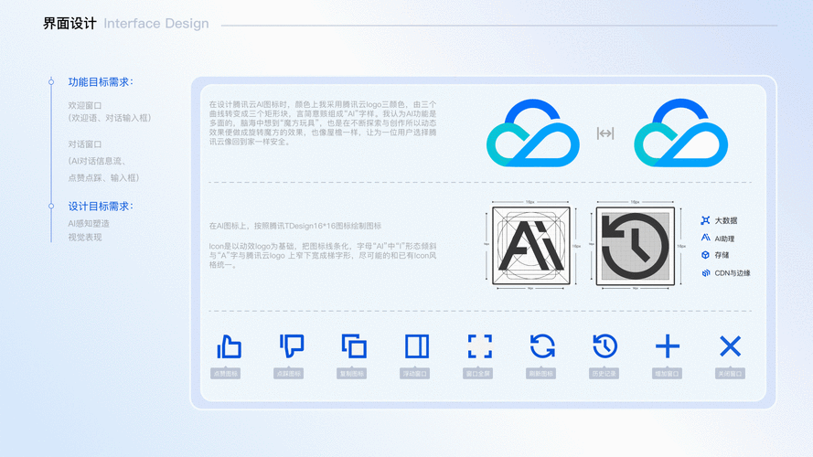AI绘制网页导航条,技术原理是什么?-图2 AI绘制网页导航条,技术原理是什么?-图2