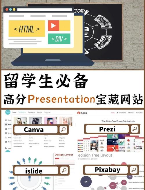 英文网站搭建,关键步骤有哪些?-图1 英文网站搭建,关键步骤有哪些?-图1