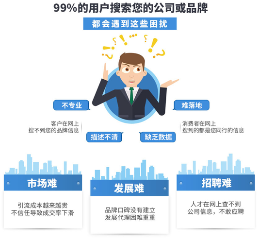 如何让用户口碑成为高效增长引擎？-图2