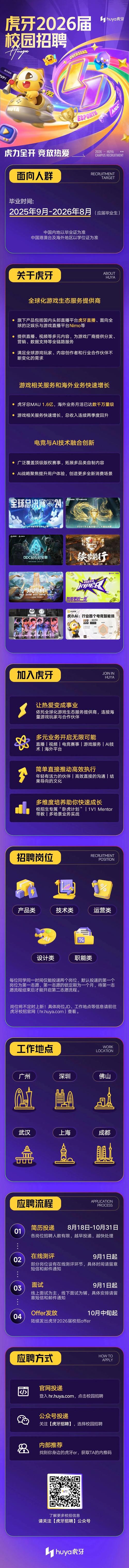 郑州虎牙招聘有何具体岗位与要求？-图3