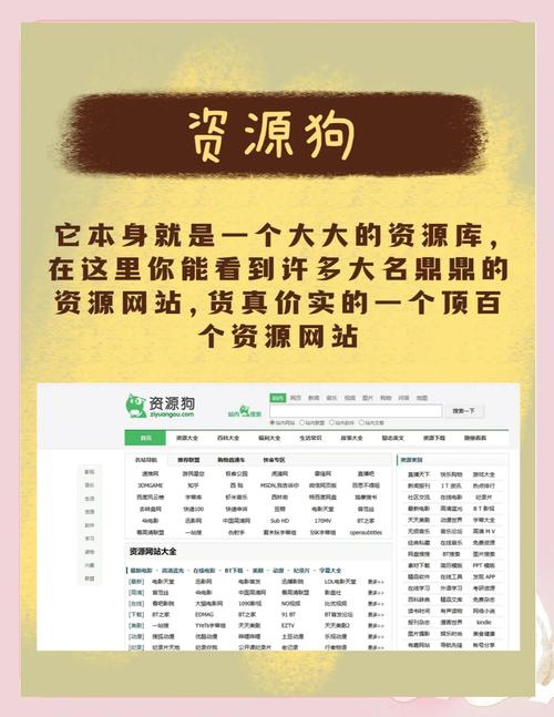 如何做好网址导航的关键是什么?-图2 如何做好网址导航的关键是什么?-图2
