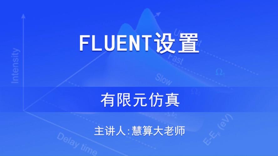 Fluent模拟招聘如何筛选合适人才?-图2 Fluent模拟招聘如何筛选合适人才?-图2