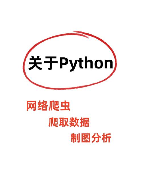 Python招聘爬虫如何高效获取目标岗位信息?-图1 Python招聘爬虫如何高效获取目标岗位信息?-图1