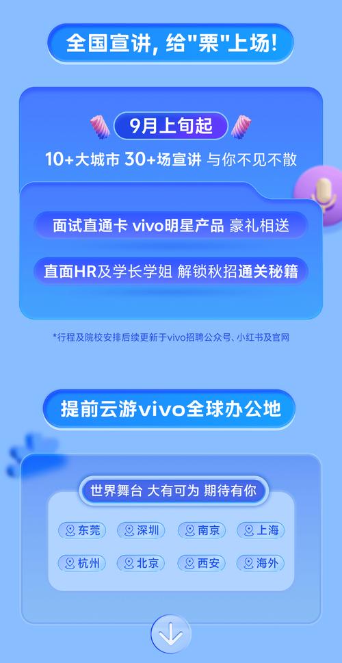 vivo招聘PD,具体岗位职责和要求是什么?-图3 vivo招聘PD,具体岗位职责和要求是什么?-图3