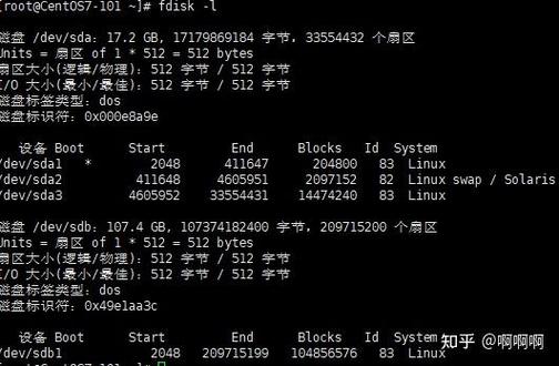 命令行如何查看硬盘分区?-图2 命令行如何查看硬盘分区?-图2
