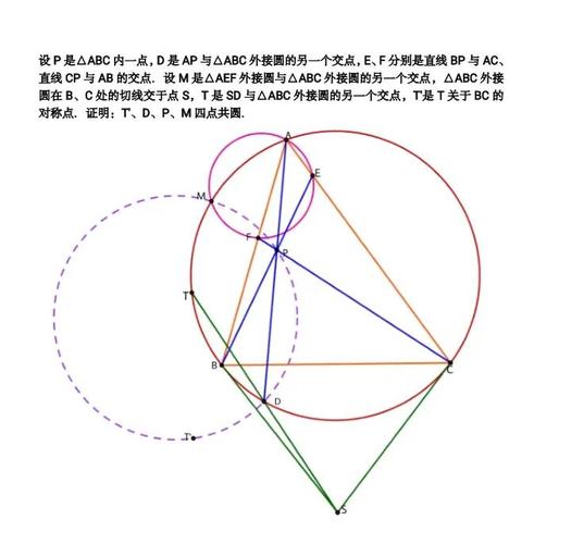 四点共圆的圆心如何确定?-图2 四点共圆的圆心如何确定?-图2