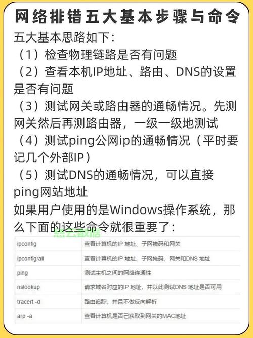 远程服务器连接命令有哪些?-图1 远程服务器连接命令有哪些?-图1