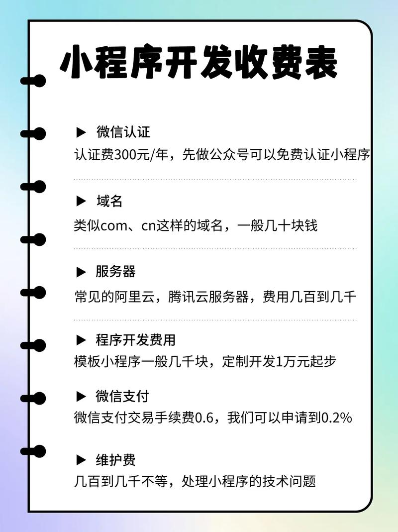 深圳小程序开发价格多少?-图1 深圳小程序开发价格多少?-图1