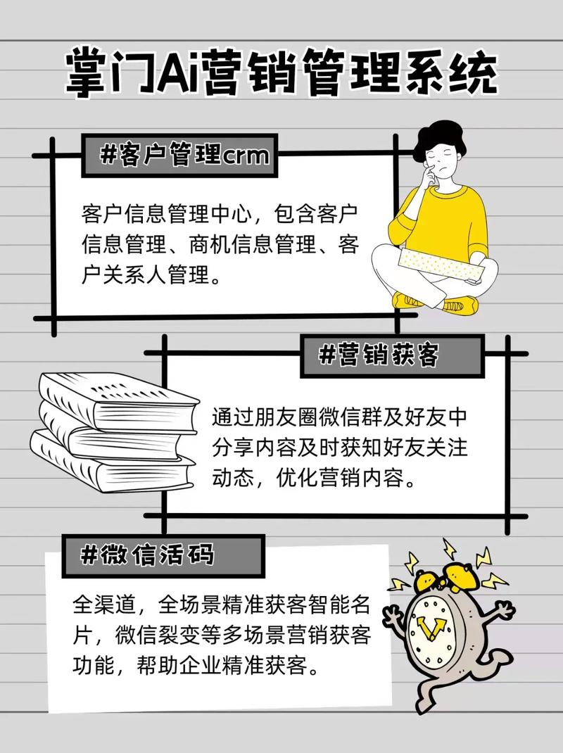 互联网拓展客源,有哪些高效方法?-图2 互联网拓展客源,有哪些高效方法?-图2