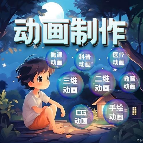 如何自己制作动画宣传片?-图1 如何自己制作动画宣传片?-图1
