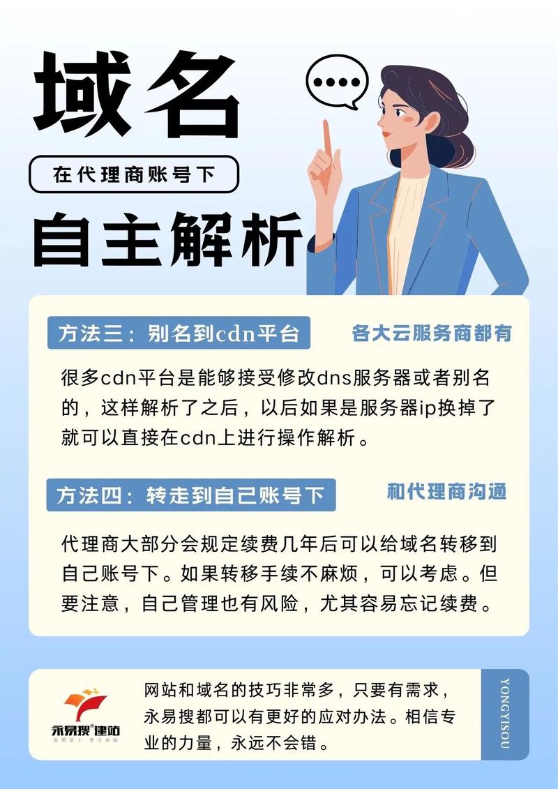 个人商城域名怎么变更?-图1 个人商城域名怎么变更?-图1
