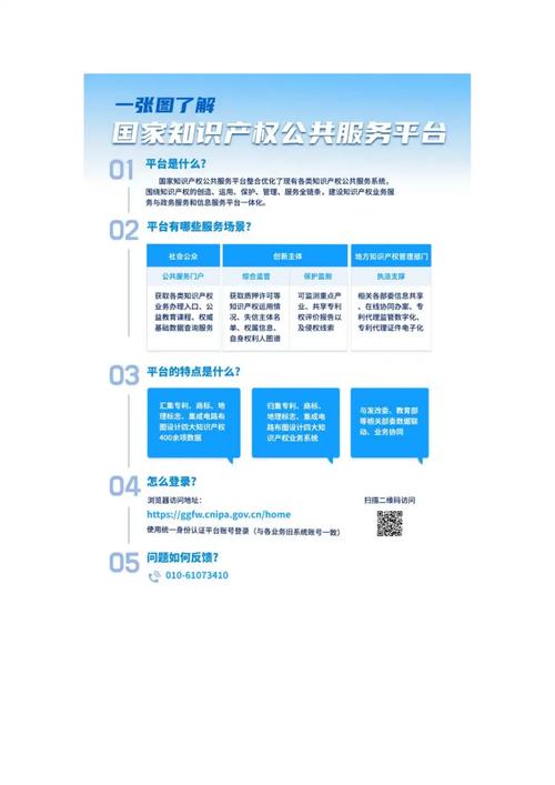 网站如何有效保护知识产权？-图1