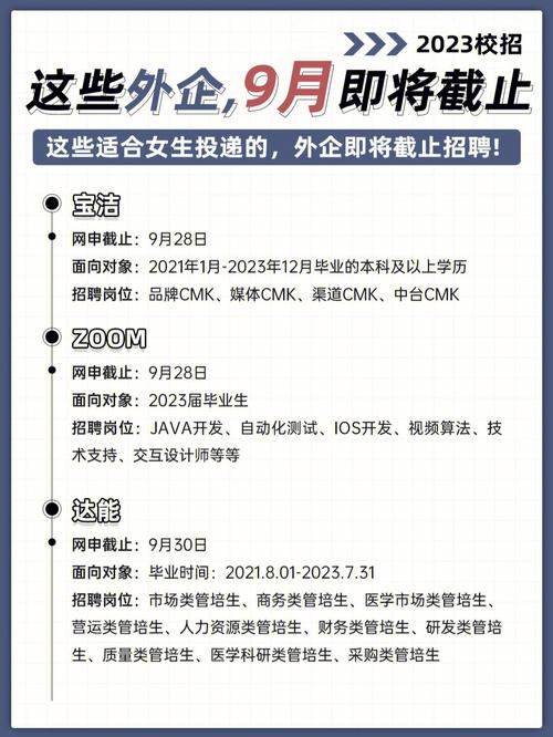 外企仪表岗招聘有何要求与机会?-图1 外企仪表岗招聘有何要求与机会?-图1