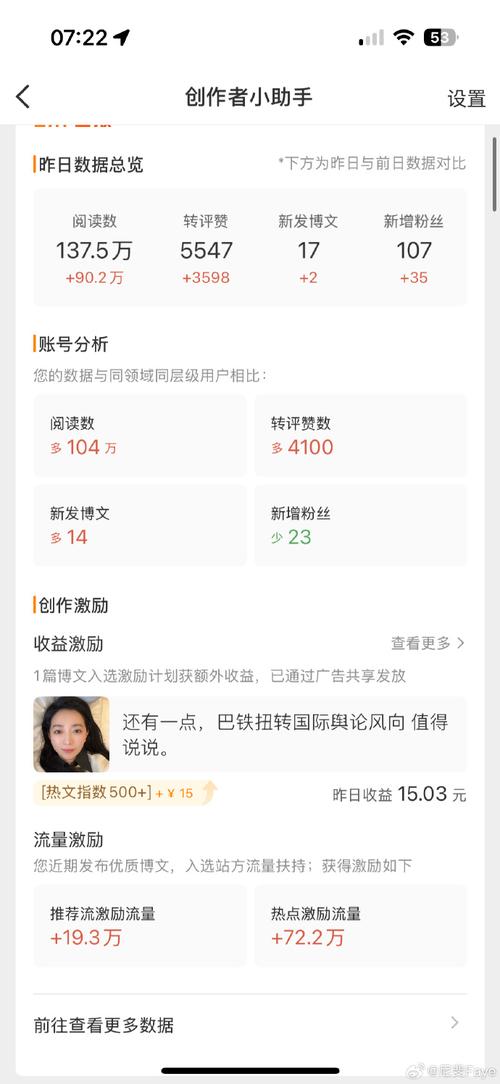 微博投稿能赚钱吗？-图1