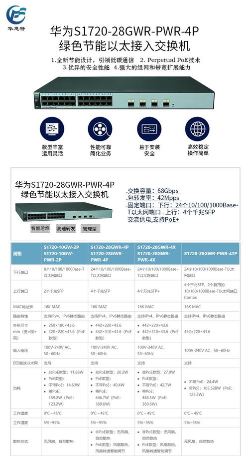 华为交换机型号查看命令有哪些?-图3 华为交换机型号查看命令有哪些?-图3