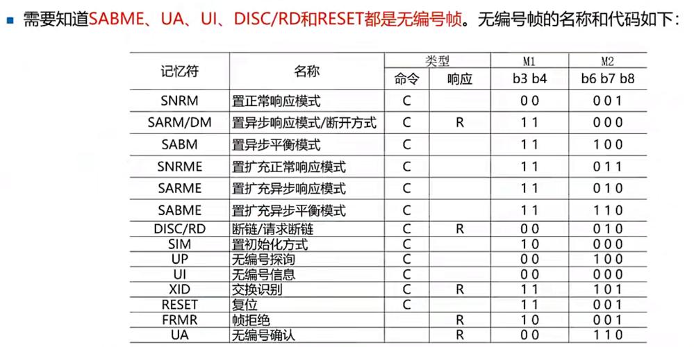 CRT连接数据库的具体命令是什么？-图1