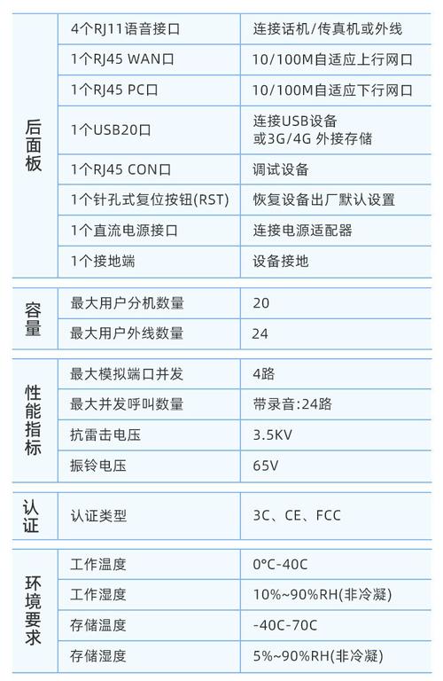 交换机IP命令如何正确配置？-图3