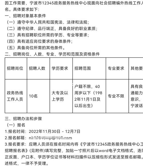 宁波SA招聘，薪资多少？门槛如何？-图1