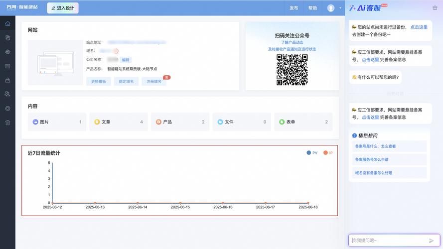 建网站流量从何来?如何有效获取?-图1 建网站流量从何来?如何有效获取?-图1