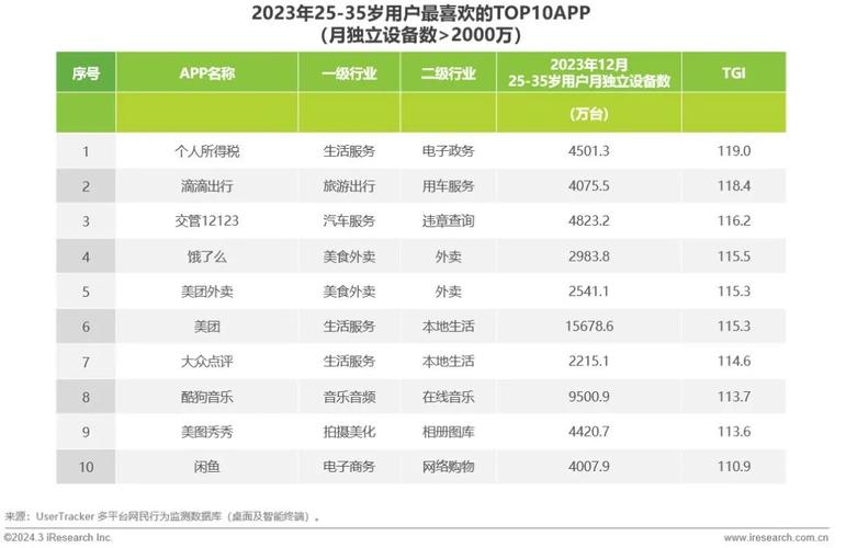 建网站流量从何来?如何有效获取?-图3 建网站流量从何来?如何有效获取?-图3